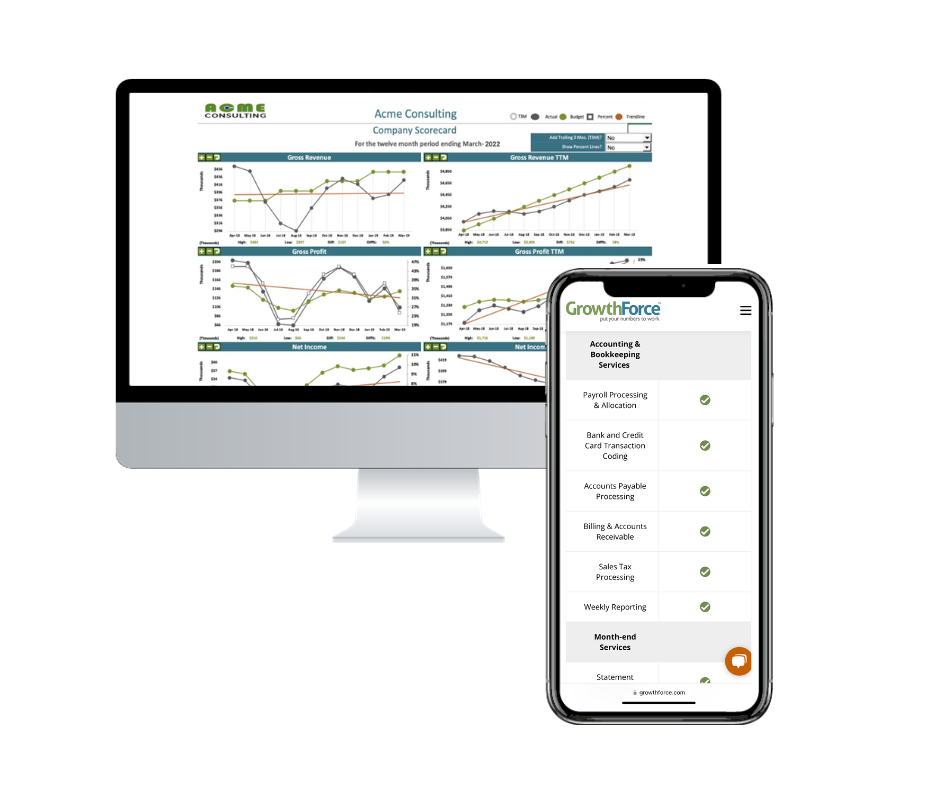 Outsourced accounting pricing menu of services